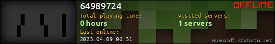 64989724 userbar 560x90