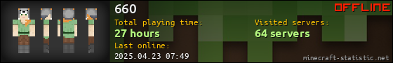 660 userbar 560x90