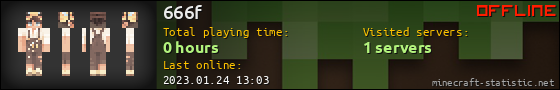 666f userbar 560x90