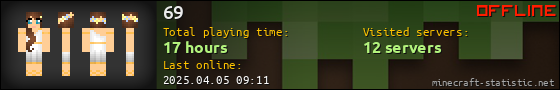 69 userbar 560x90