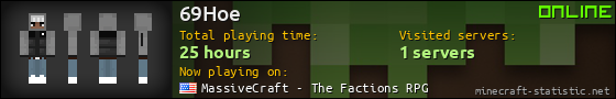 69Hoe userbar 560x90