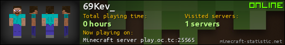 69Kev_ userbar 560x90