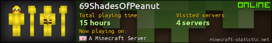 69ShadesOfPeanut userbar 560x90