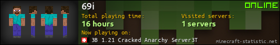 69i userbar 560x90