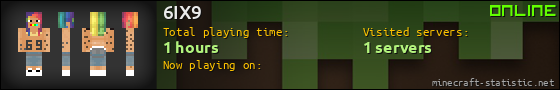 6IX9 userbar 560x90