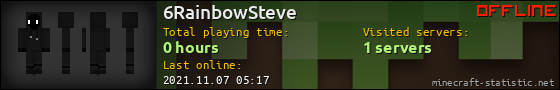 6RainbowSteve userbar 560x90