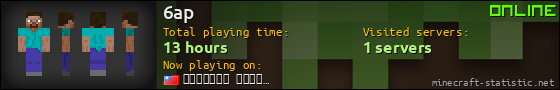 6ap userbar 560x90