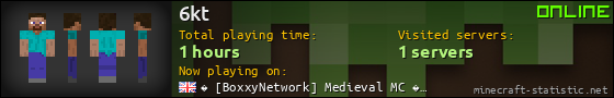 6kt userbar 560x90