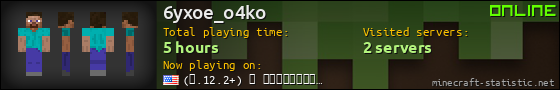 6yxoe_o4ko userbar 560x90