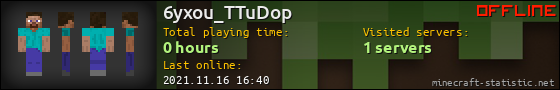 6yxou_TTuDop userbar 560x90