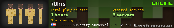 70hrs userbar 560x90