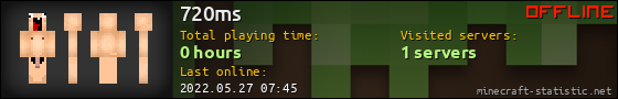 720ms userbar 560x90