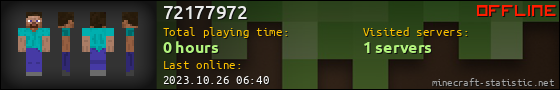 72177972 userbar 560x90
