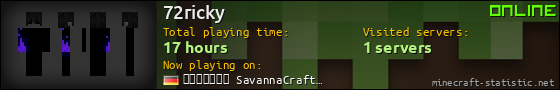 72ricky userbar 560x90