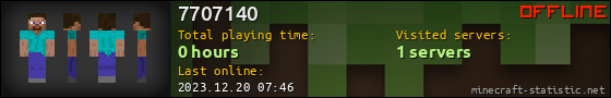 7707140 userbar 560x90