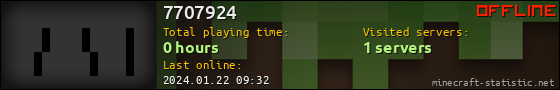 7707924 userbar 560x90