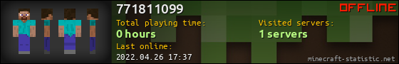 771811099 userbar 560x90
