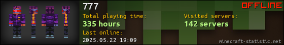 777 userbar 560x90