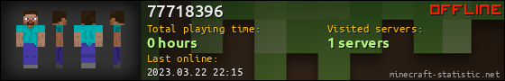77718396 userbar 560x90