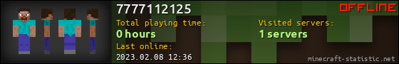 7777112125 userbar 560x90