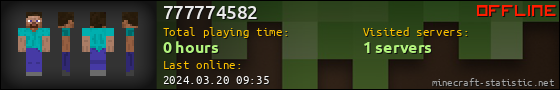 777774582 userbar 560x90
