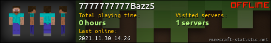 7777777777Bazz5 userbar 560x90