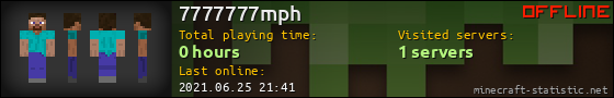 7777777mph userbar 560x90
