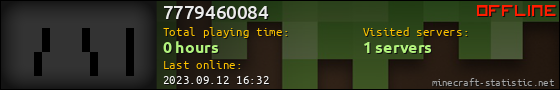 7779460084 userbar 560x90