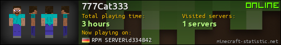 777Cat333 userbar 560x90