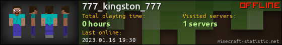 777_kingston_777 userbar 560x90