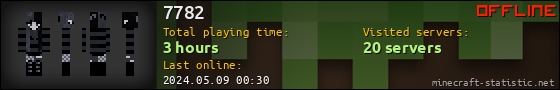 7782 userbar 560x90