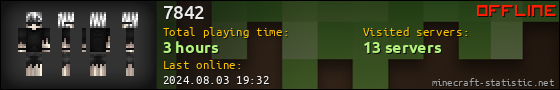 7842 userbar 560x90