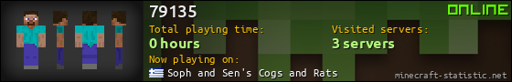 79135 userbar 560x90