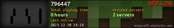 796447 userbar 560x90