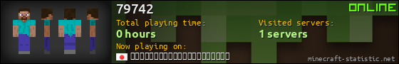 79742 userbar 560x90