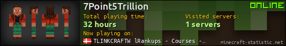 7Point5Trillion userbar 560x90