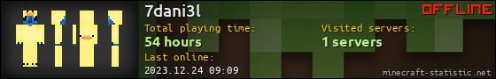 7dani3l userbar 560x90