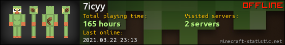 7icyy userbar 560x90