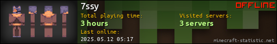7ssy userbar 560x90