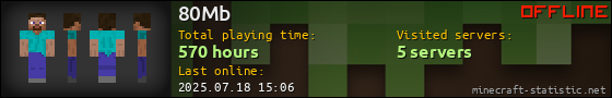 80Mb userbar 560x90