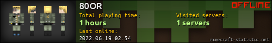 80OR userbar 560x90