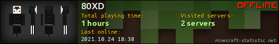 80XD userbar 560x90