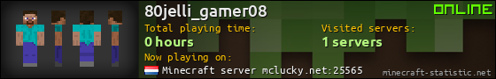 80jelli_gamer08 userbar 560x90