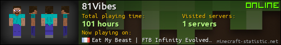81Vibes userbar 560x90