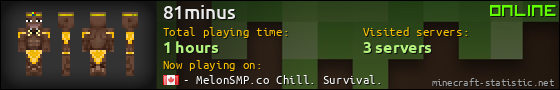 81minus userbar 560x90