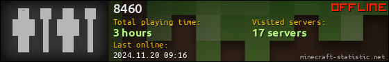 8460 userbar 560x90