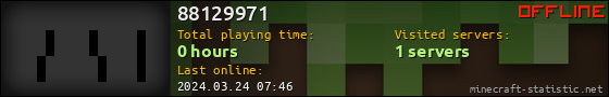 88129971 userbar 560x90