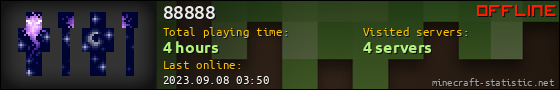 88888 userbar 560x90