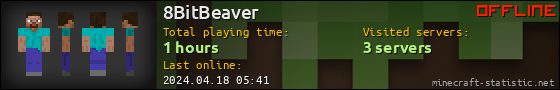 8BitBeaver userbar 560x90