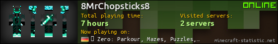 8MrChopsticks8 userbar 560x90